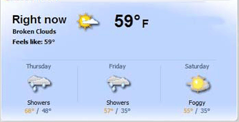Click for the latest World Weather Zone.