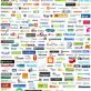 Internet advertising more successful than TV ads