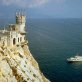 Crimea's economy, on the edge of a cliff