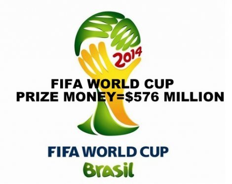 Half a billion dollars as prize pool at the World Cup